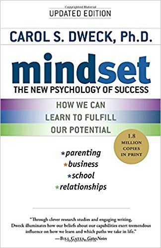 Mindset Mindset